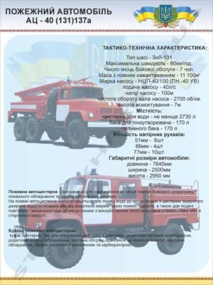 Технічна характеристика пожежного автомобіля АЦ-40 – стенд