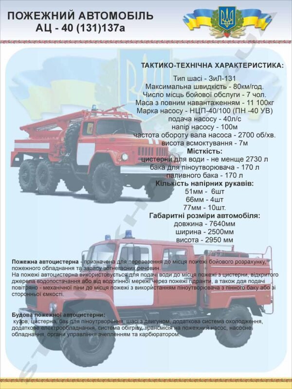 Технічна характеристика пожежного автомобіля АЦ-40 – стенд