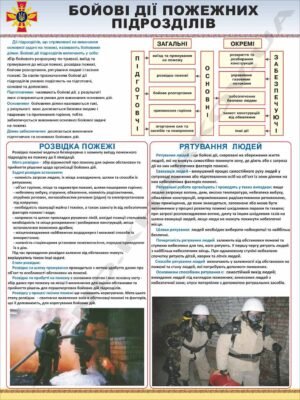Бойові дії пожежного підрозділу – стенд для ДСНС