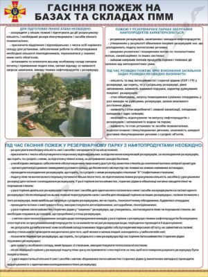 Гасіння пожеж на базах та складах ПММ – стенд для ДСНС