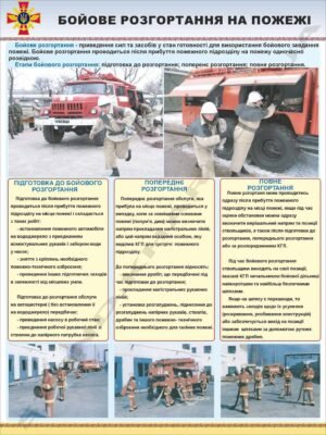 Бойове розгортання на пожежі – стенд для ДСНС