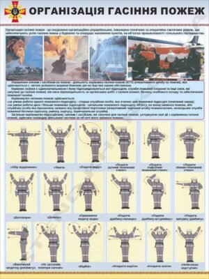 Організація гасіння пожеж – стенд для ДСНС