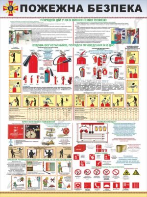 Інформаційний стенд “Пожежна безпека”