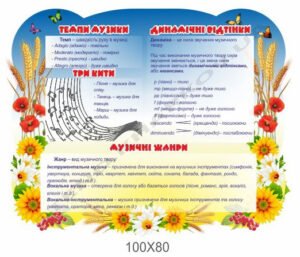 Стенд з музичного мистецтва “Темп, динаміка, жанри”