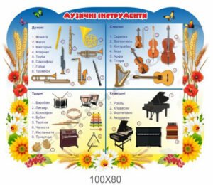 Стенд в кабінет музики “Музичні інструменти”