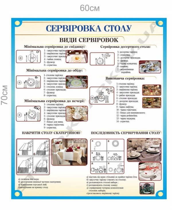 Стенд в їдальню “Сервіровка столу”