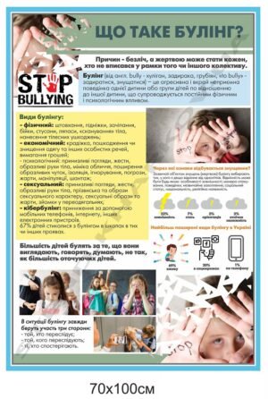 Комплект стендів в школу “Булінг”