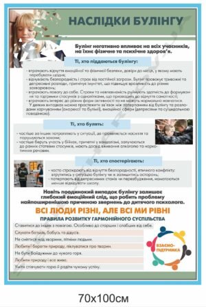 Стенд “Наслідки булінгу”