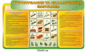 Стенд інформаційний “Стропування та складування вантажів”