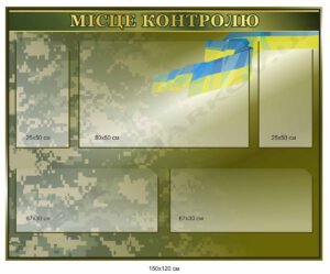 Стенд для військової їдальні “Місце контролю”