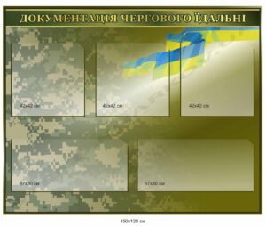 Стенд для військових “Документація чергового їдальні”