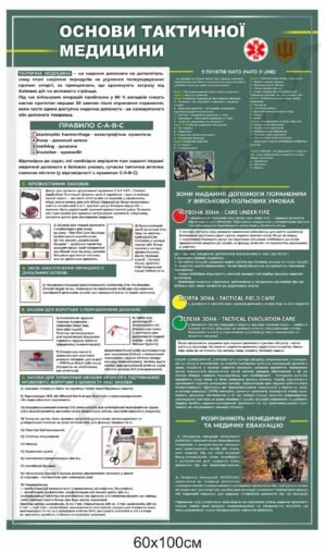 Стенд інформаційний з тактичної медицини