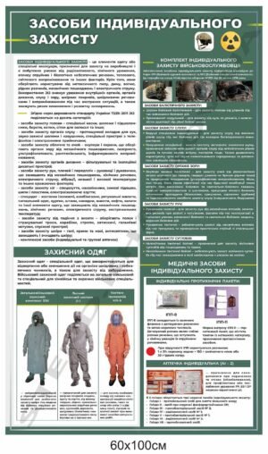 Стенд “Засоби індивідуального захисту військовослужбовця”