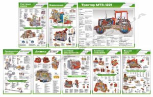 Комплект стендів «Трактор та його комплектуючі»