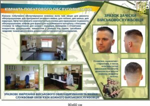 Стенд “Кімната побутового обслуговування”