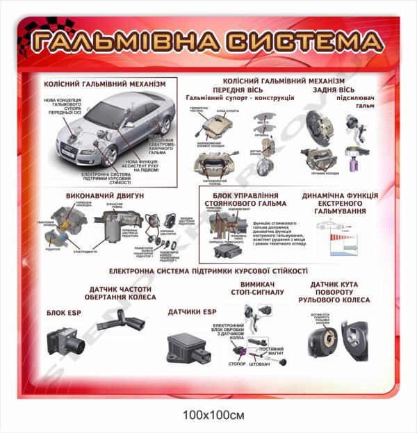Стенд інформаційний “Гальмівна система”