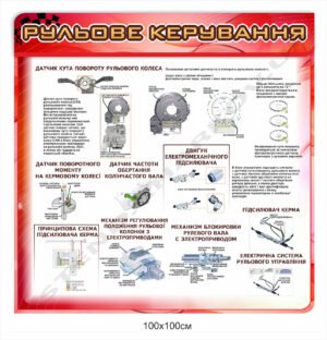 Стенд інформаційний “Рульове керування”