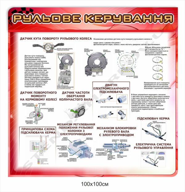 Стенд інформаційний “Рульове керування”