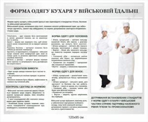 Стенд для військової їдальні “Форма одягу кухаря”