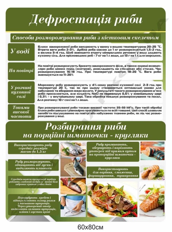 Стенд “Дефростація та розбирання риби”