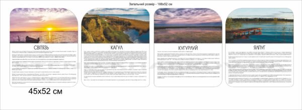 Стенди з географії “Озера України”