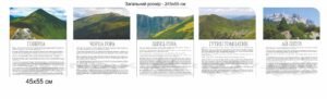 Стенди з географії “Гори України”