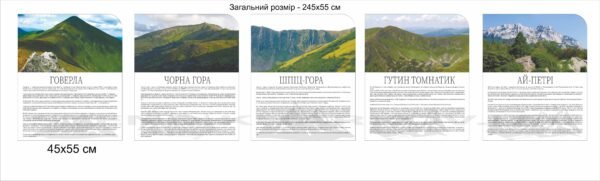 Стенди з географії “Гори України”