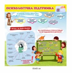 Психологічна підтримка в школі: що це таке і чому вона важлива