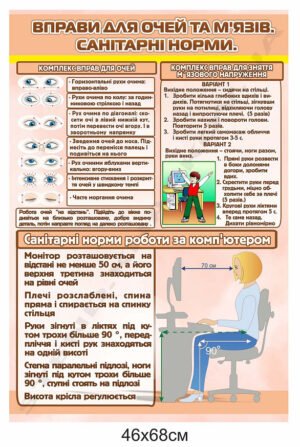 Норми роботи за комп’ютером – стенд