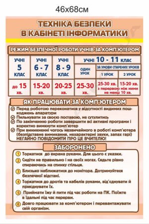Техніка безпеки в кабінеті інформатики