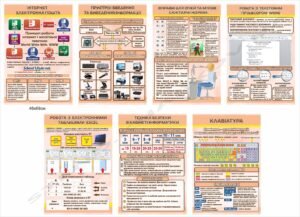 Стенди з інформатики для оформлення кабінету