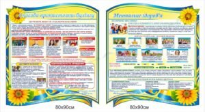 Стенди “Булінг та ментальне здоров’я”