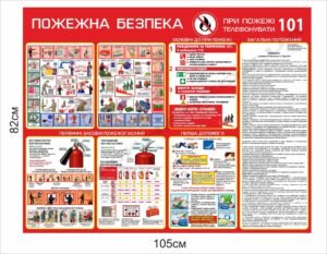 Стенд з пожежної безпеки