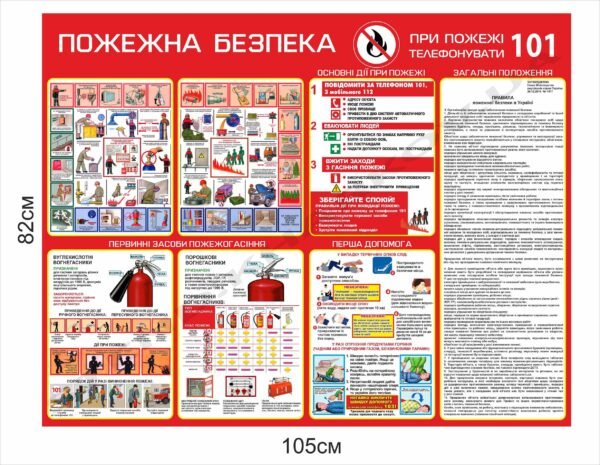Стенд з пожежної безпеки