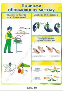 "Обпилювання металу" - інформаційний стенд з обробки металу