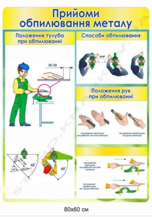 “Обпилювання металу” – інформаційний стенд з обробки металу