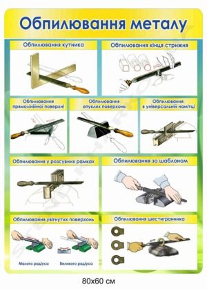 Інформаційний стенд з обробки металу “Обпилювання”