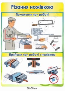 Різання ножівкою - інформаційний стенд з обробки металу