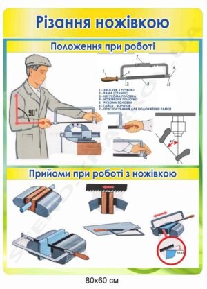 Різання ножівкою – інформаційний стенд з обробки металу