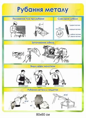 Рубання металу – навчальний стенд з обробки металу