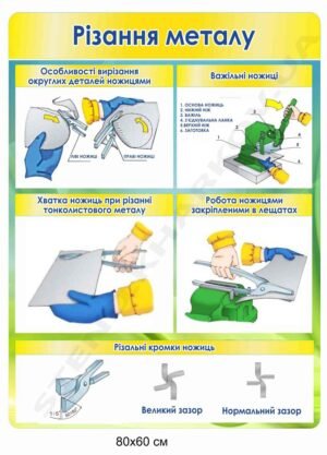 Різання металу – навчальний стенд з обробки металу