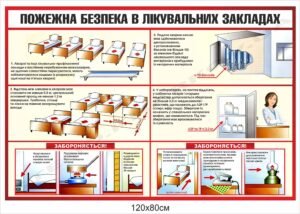Стенд “Пожежна безпека в лікувальних закладах”