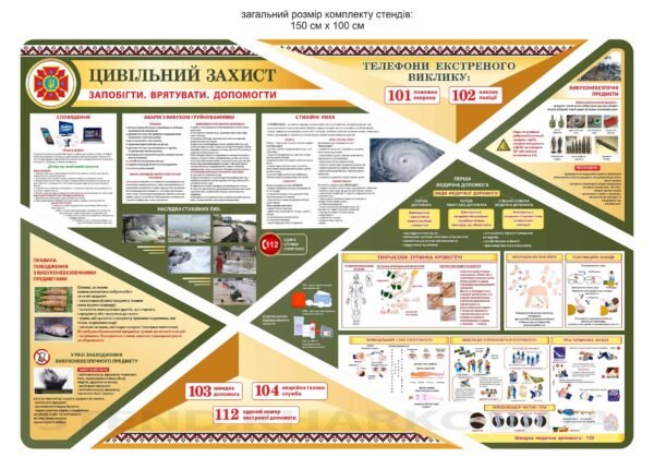 Цивільний захист – модульний стенд
