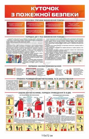 Стенд “Куточок з пожежної безпеки”