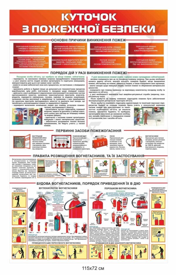 Стенд “Куточок з пожежної безпеки”