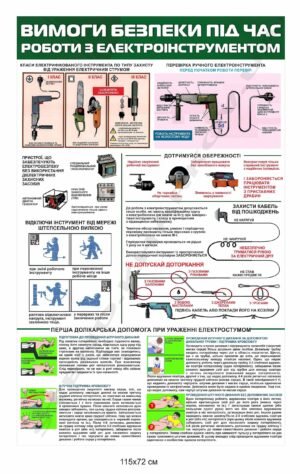 Стенд “Безпека під час роботи з електроінструментом”