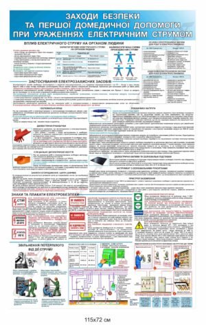 Стенд з безпеки “Ураження електричним струмом”