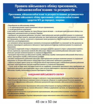 Стенд “Правила військового обліку”