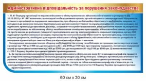 Стенд з військового обліку “Адміністративна відповідальність”