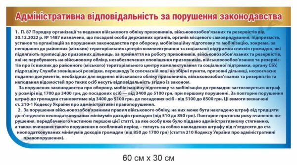 Стенд з військового обліку “Адміністративна відповідальність”